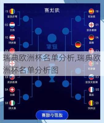 瑞典欧洲杯名单分析,瑞典欧洲杯名单分析图