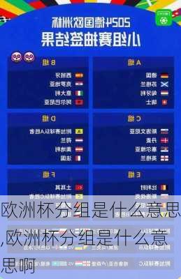 欧洲杯分组是什么意思,欧洲杯分组是什么意思啊