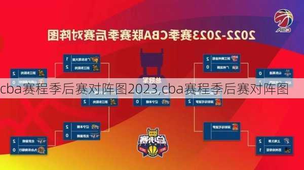 cba赛程季后赛对阵图2023,cba赛程季后赛对阵图