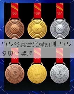 2022冬奥会奖牌预测,2022 冬奥会 奖牌