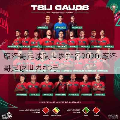 摩洛哥足球队世界排名2020,摩洛哥足球世界排行