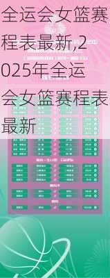 全运会女篮赛程表最新,2025年全运会女篮赛程表最新