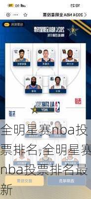 全明星赛nba投票排名,全明星赛nba投票排名最新