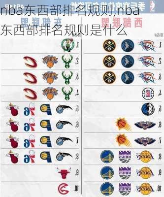 nba东西部排名规则,nba东西部排名规则是什么