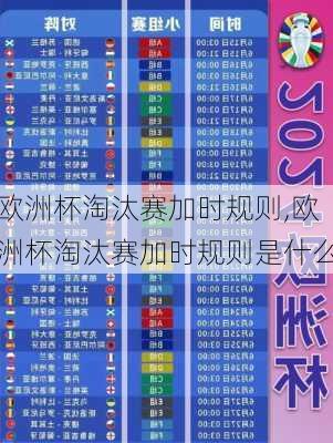 欧洲杯淘汰赛加时规则,欧洲杯淘汰赛加时规则是什么