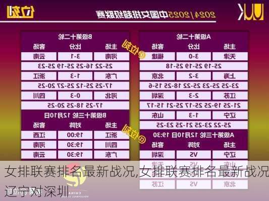 女排联赛排名最新战况,女排联赛排名最新战况辽宁对深圳