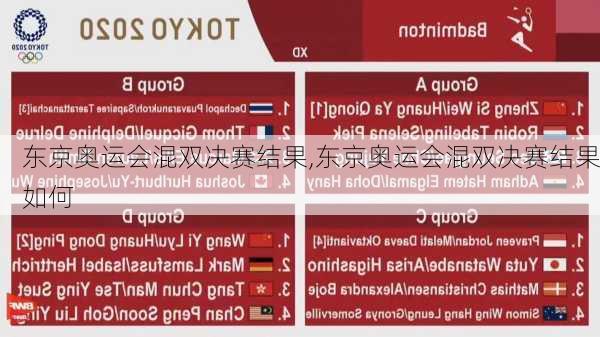 东京奥运会混双决赛结果,东京奥运会混双决赛结果如何