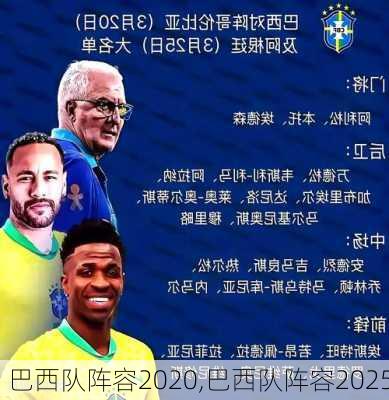 巴西队阵容2020,巴西队阵容2025