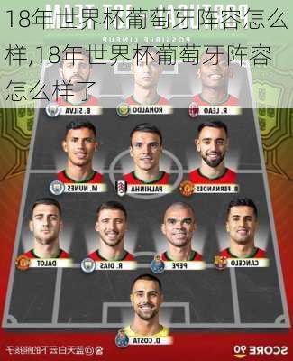18年世界杯葡萄牙阵容怎么样,18年世界杯葡萄牙阵容怎么样了