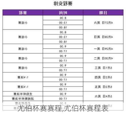尤伯杯赛赛程,尤伯杯赛程表