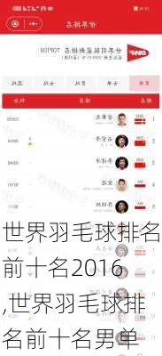 世界羽毛球排名前十名2016,世界羽毛球排名前十名男单