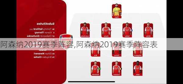 阿森纳2019赛季阵容,阿森纳2019赛季阵容表