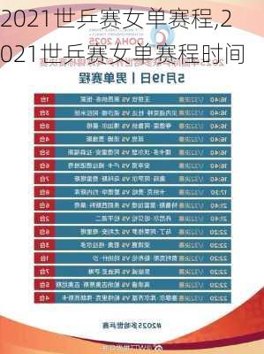 2021世乒赛女单赛程,2021世乒赛女单赛程时间
