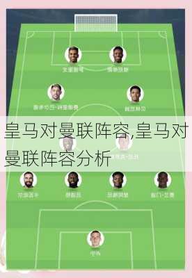 皇马对曼联阵容,皇马对曼联阵容分析