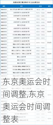 东京奥运会时间调整,东京奥运会时间调整表