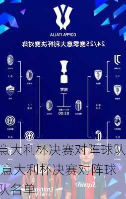 意大利杯决赛对阵球队,意大利杯决赛对阵球队名单
