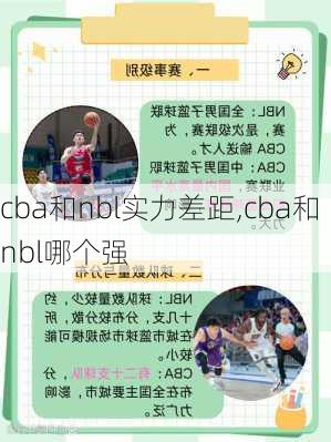 cba和nbl实力差距,cba和nbl哪个强