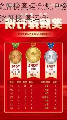 奖牌榜奥运会奖牌榜,奖牌榜 奥运会