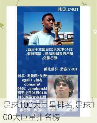 足球100大巨星排名,足球100大巨星排名榜