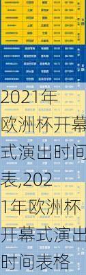 2021年欧洲杯开幕式演出时间表,2021年欧洲杯开幕式演出时间表格