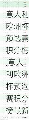 意大利欧洲杯预选赛积分榜,意大利欧洲杯预选赛积分榜最新