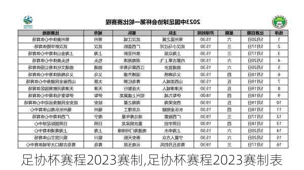 足协杯赛程2023赛制,足协杯赛程2023赛制表