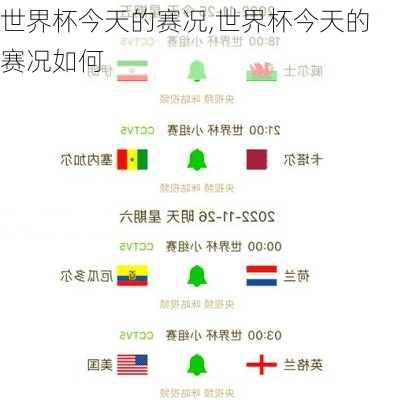 世界杯今天的赛况,世界杯今天的赛况如何