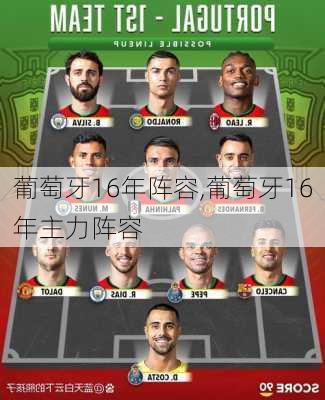 葡萄牙16年阵容,葡萄牙16年主力阵容