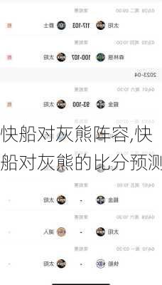 快船对灰熊阵容,快船对灰熊的比分预测