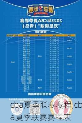 cba夏季联赛赛程,cba夏季联赛赛程表