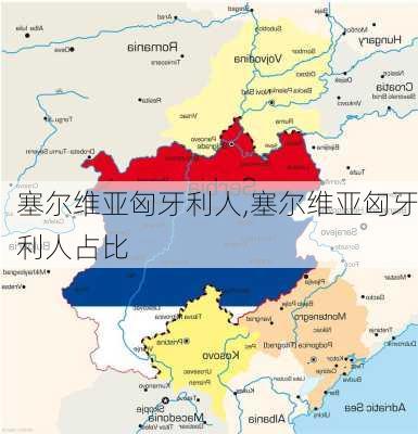 塞尔维亚匈牙利人,塞尔维亚匈牙利人占比