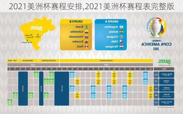 2021美洲杯赛程安排,2021美洲杯赛程表完整版
