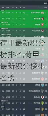 荷甲最新积分榜排名,荷甲最新积分榜排名榜