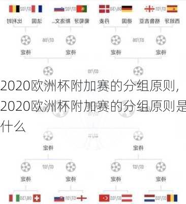 2020欧洲杯附加赛的分组原则,2020欧洲杯附加赛的分组原则是什么