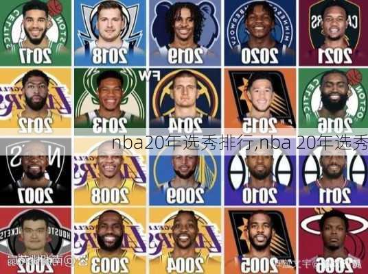 nba20年选秀排行,nba 20年选秀