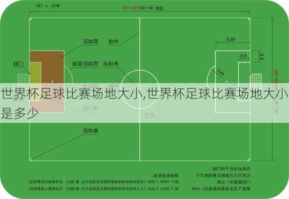 世界杯足球比赛场地大小,世界杯足球比赛场地大小是多少