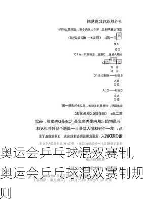 奥运会乒乓球混双赛制,奥运会乒乓球混双赛制规则