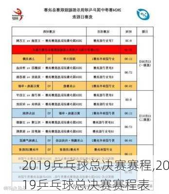 2019乒乓球总决赛赛程,2019乒乓球总决赛赛程表
