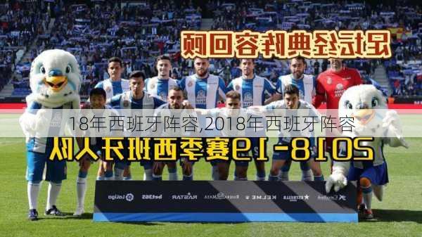 18年西班牙阵容,2018年西班牙阵容