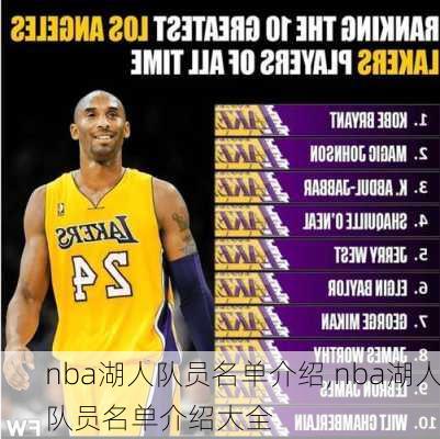 nba湖人队员名单介绍,nba湖人队员名单介绍大全