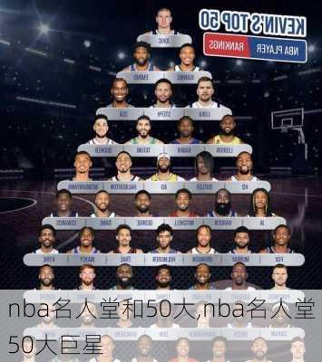nba名人堂和50大,nba名人堂50大巨星