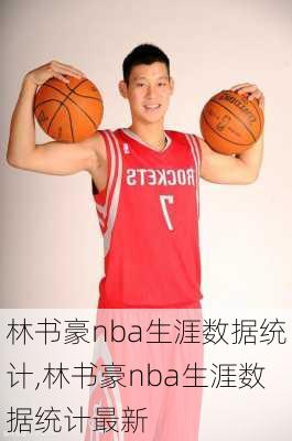 林书豪nba生涯数据统计,林书豪nba生涯数据统计最新