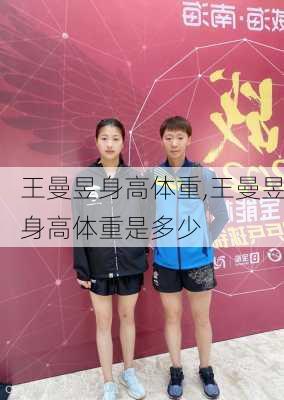 王曼昱身高体重,王曼昱身高体重是多少