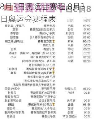 8月3日奥运会赛程,8月3日奥运会赛程表