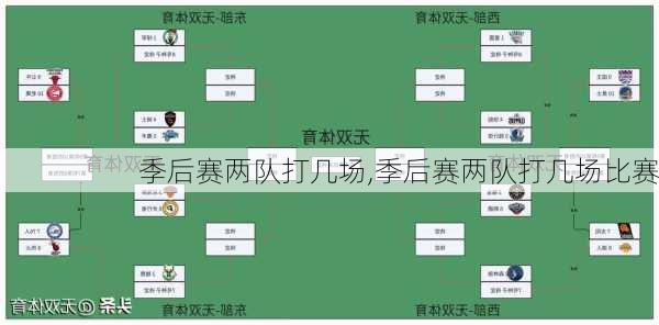 季后赛两队打几场,季后赛两队打几场比赛