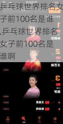 乒乓球世界排名女子前100名是谁,乒乓球世界排名女子前100名是谁啊