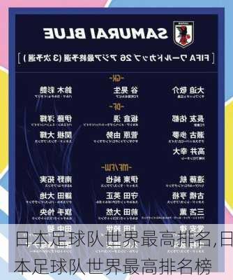 日本足球队世界最高排名,日本足球队世界最高排名榜