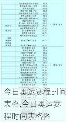 今日奥运赛程时间表格,今日奥运赛程时间表格图