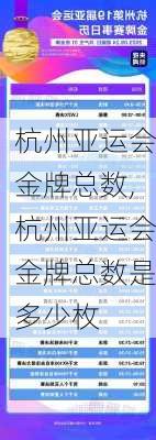杭州亚运会金牌总数,杭州亚运会金牌总数是多少枚