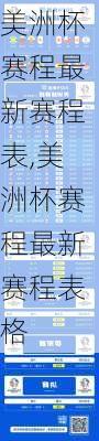 美洲杯赛程最新赛程表,美洲杯赛程最新赛程表格